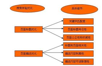 ң��ɫ�ӱ�����Ƶ��Ƶ�������ձ�����ϰ��ƽ��һ�꣺�۲�������...